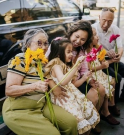 Role of your Wishes in 3P’s of your life.