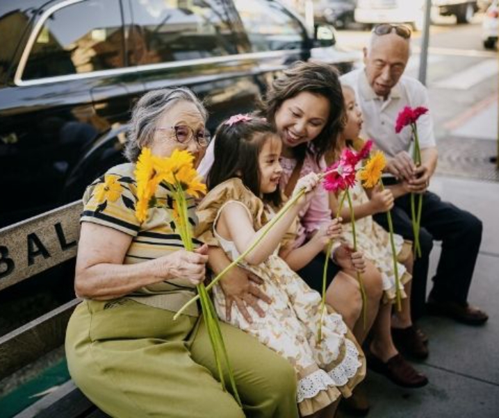 Role of your Wishes in 3P’s of your life.