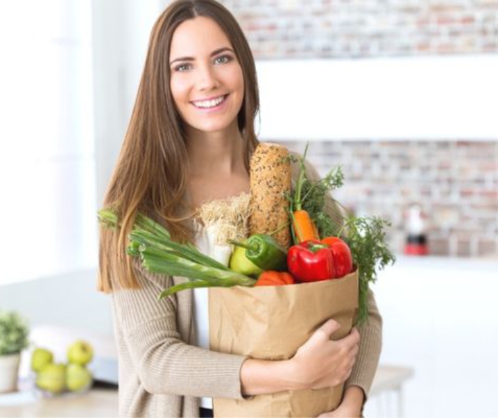 Why you should try Plant-based Diet?